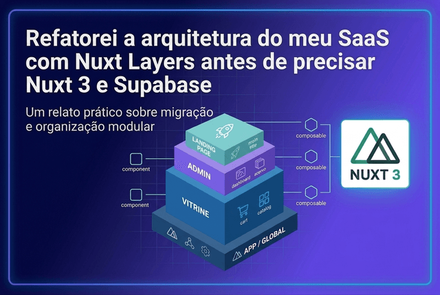 Refatorei a arquitetura do meu SaaS com Nuxt Layers antes de precisar