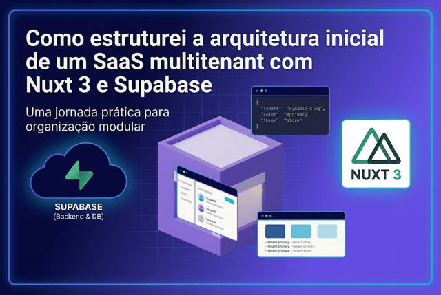 Como estruturei a arquitetura inicial de um SaaS multitenant com Nuxt 3 e Supabase