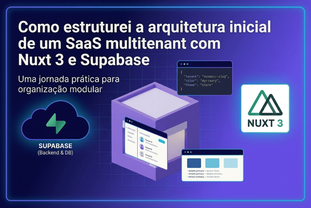 Como estruturei a arquitetura inicial de um SaaS multitenant com Nuxt 3 e Supabase