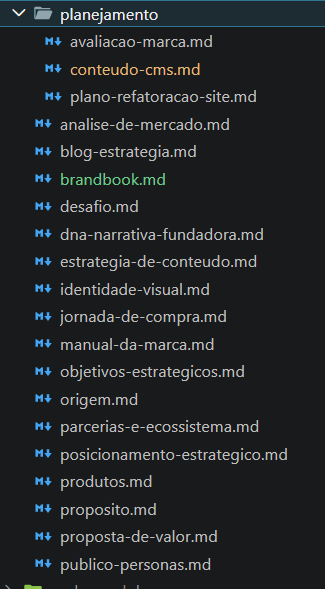 Pasta docs do projeto com os arquivos .md destilados a partir do Notion, cada um com uma diretriz de marca